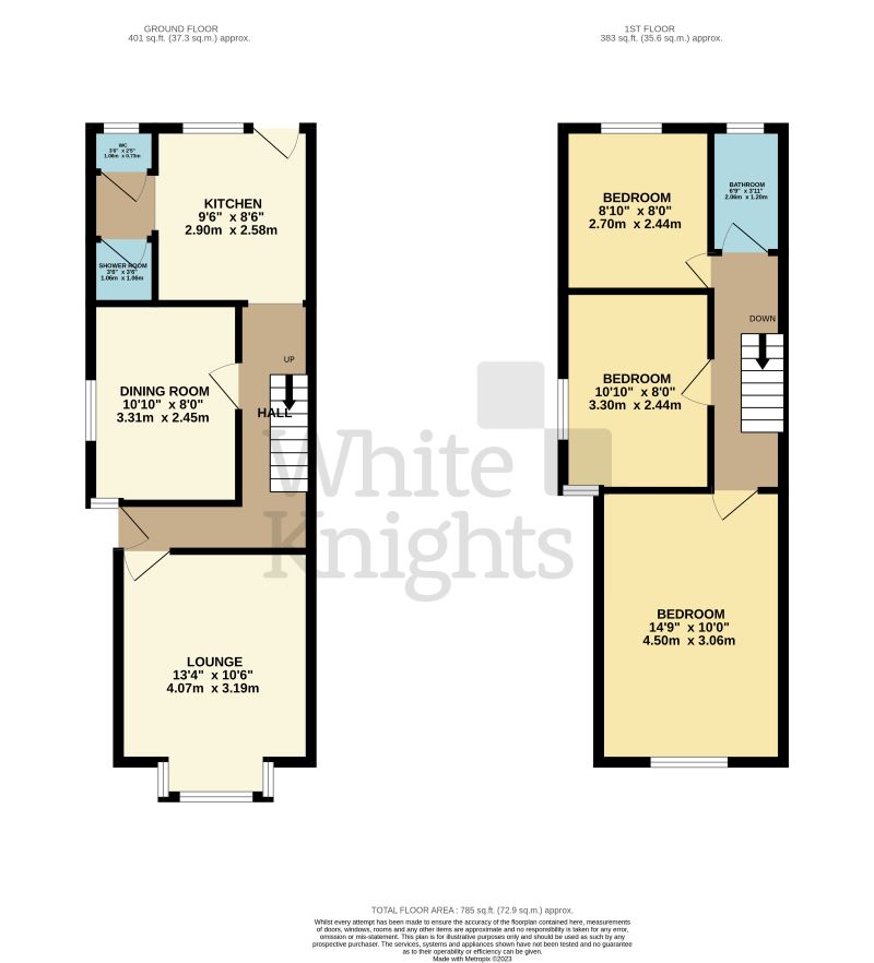 Lot 33 Property Network Auctions