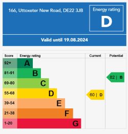 166 Uttoxeter New Road, Derby, Derbyshire, DE22 3JB