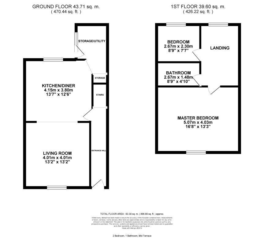 15 Surtees Street, Bishop Auckland, County Durham, DL14 7DH
