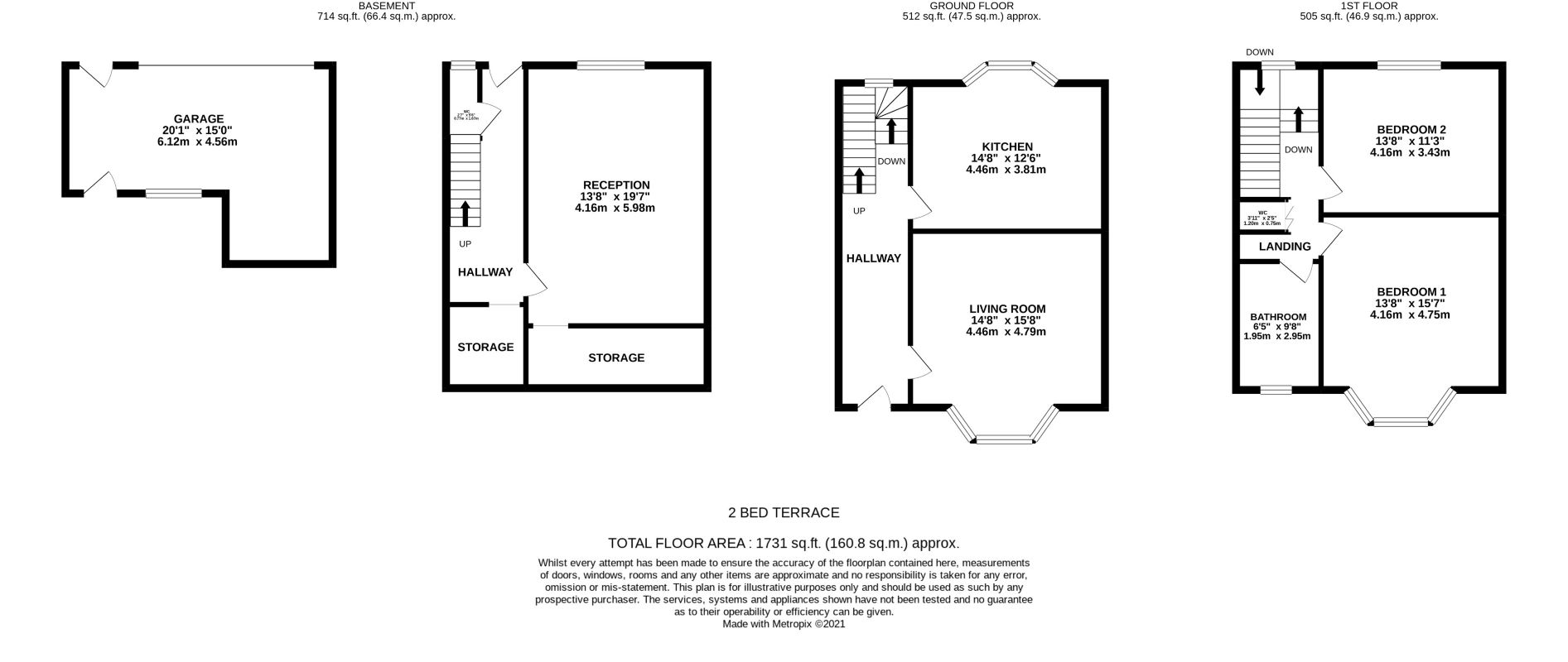 15 The Avenue, Durham, County Durham, DH1 4ED