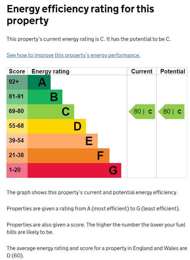 6 Old Abbey Gardens, BIRMINGHAM, West Midlands, B17 0JS - Online Auctions