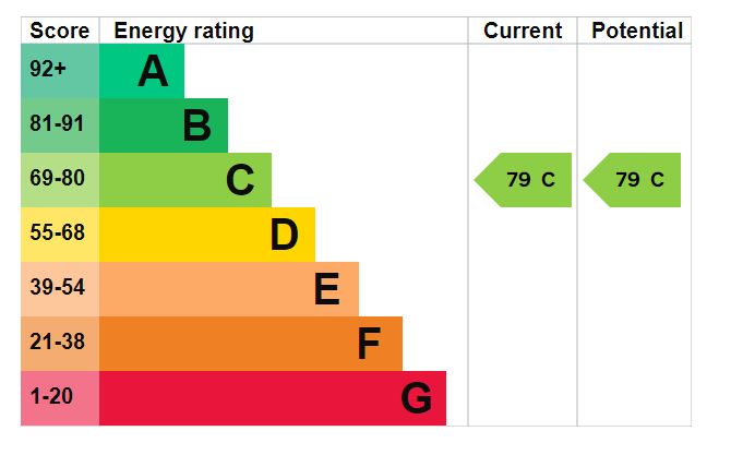 Flat 3 Hanover House, 78 High Street, Brentwood, Essex, CM14 4AP
