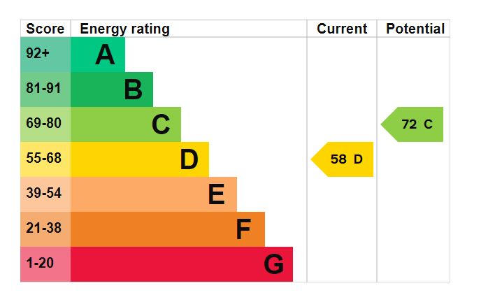 123 Hall Lane, Walton on the Naze, Essex, CO14 8HW