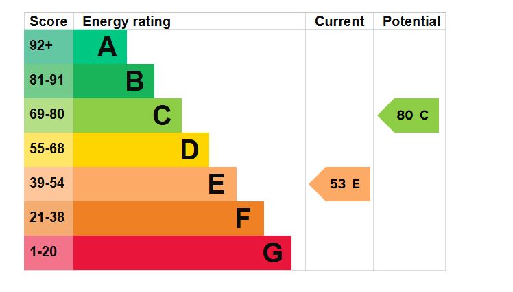 60 Newland Street, Witham, Essex, CM8 1AH