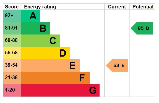 4 Cedar Road, Canvey Island, Essex, SS8 9HP