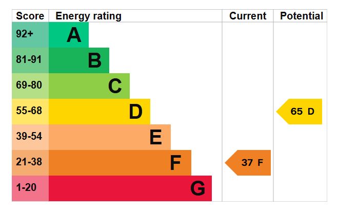 The Limes, Chelmsford Road, Purleigh, Chelmsford, Essex, CM3 6PN