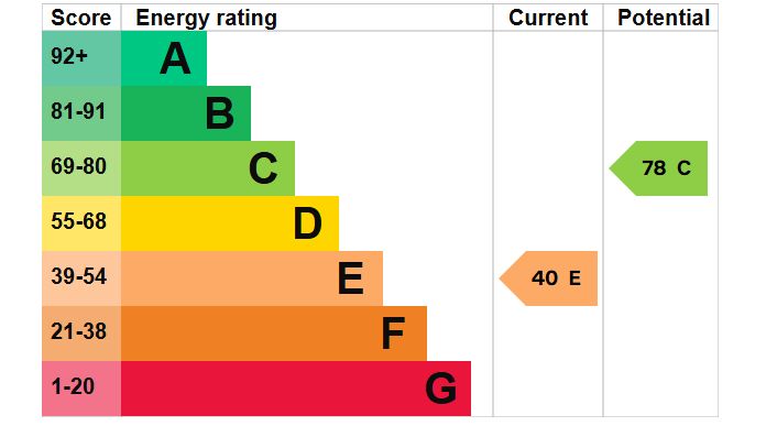 48 Clay Hill, Enfield, EN2 9AW