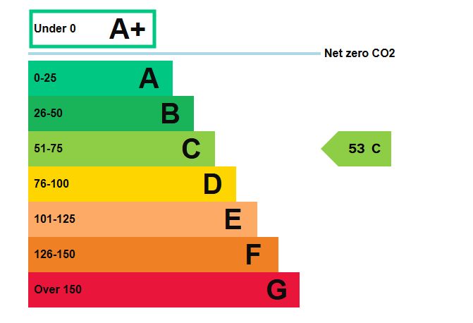 162-164 High Street, Maldon, Essex, CM9 5BX