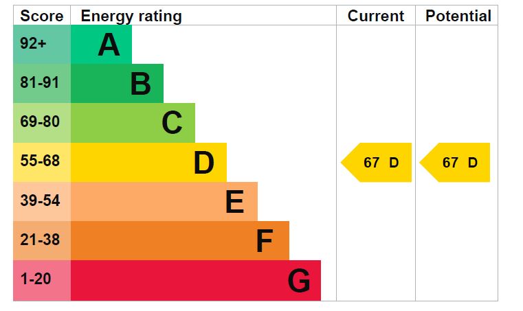 99 Drake House, Sir Francis Way, Brentwood, Essex, CM14 4TG