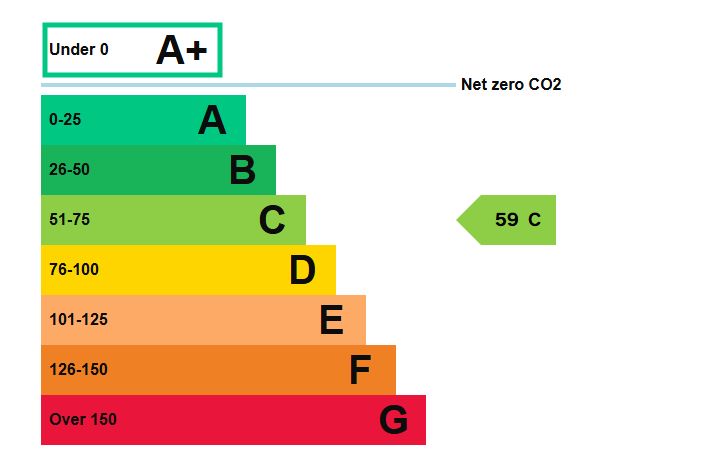 1510 London Road, Leigh-on-Sea, Essex, SS9 2UR