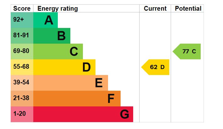 13 Meadow Way, Jaywick, Clacton-on-Sea, Essex, CO15 2SG
