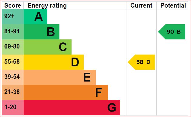 Trent, Staffordshire, ST3 6DQ