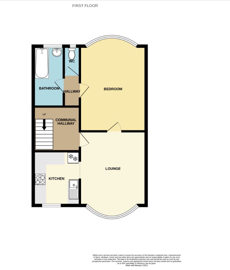 18 Seafield Road Middle Flat, Blackpool, Blackpool, FY1 2LS