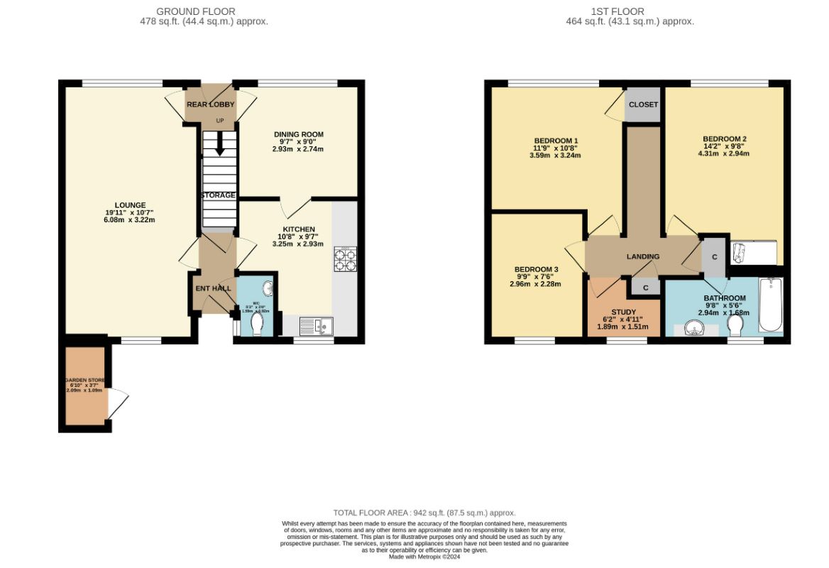 Sheffield, South Yorkshire, S4 7BQ - Online Properties