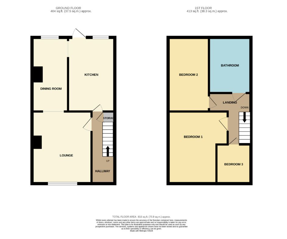 Moorshutt Road, Moorshutt Road, West Yorkshire, WF9 4PA - Online Properties