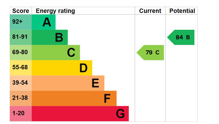 Flat 107 Victoria Mill, 10 Lower Vickers Street, Manchester, Lancashire, M40 7LJ