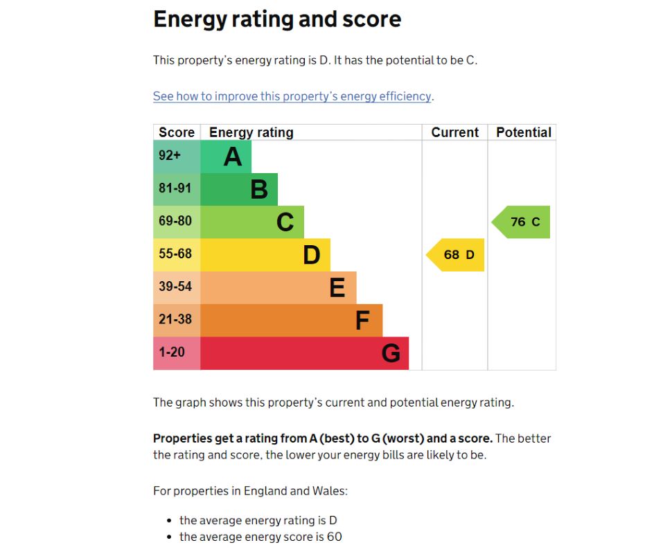 50b Pier Road Northfleet, Gravesend, Kent, DA11 9NB