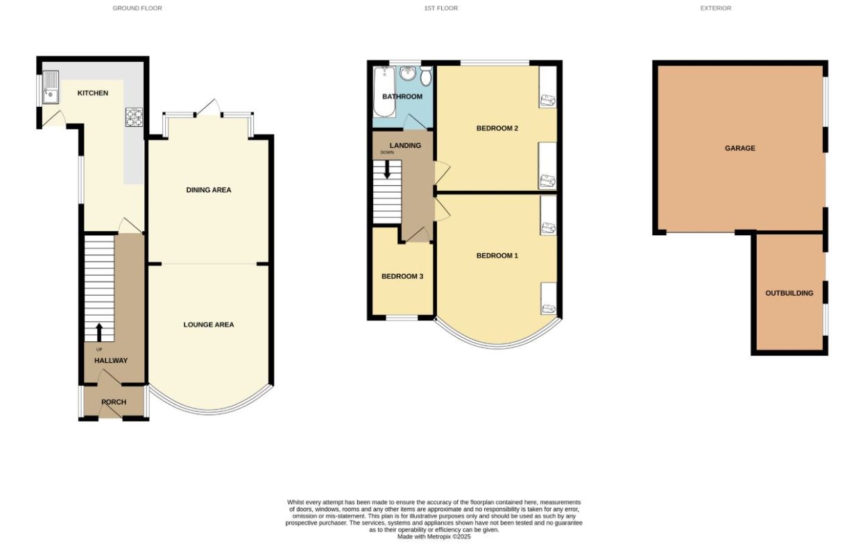 Blackpool, Lancashire, FY1 6NU - Online Properties
