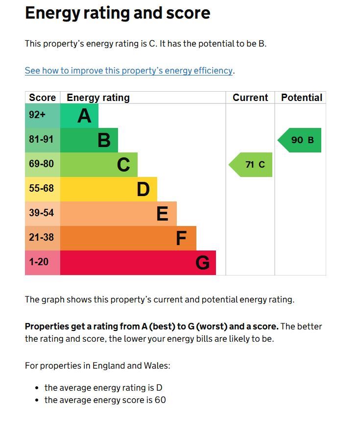 218 Molyneux Road Kensington, Liverpool, Merseyside, L6 6AW