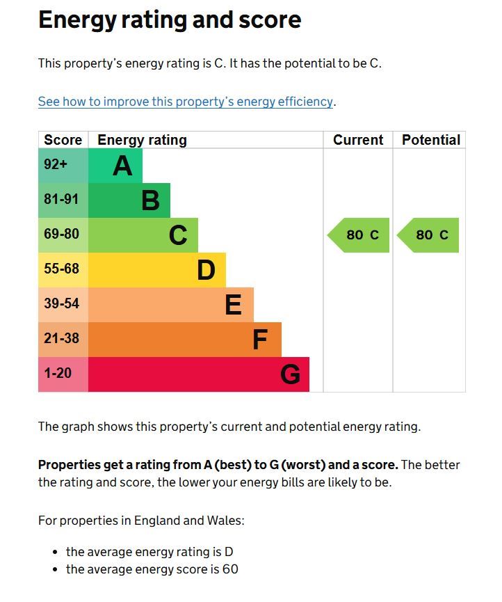 Apartment 309 Lightbox, 63 Earl Street, Sheffield, South Yorkshire, S1 4WH