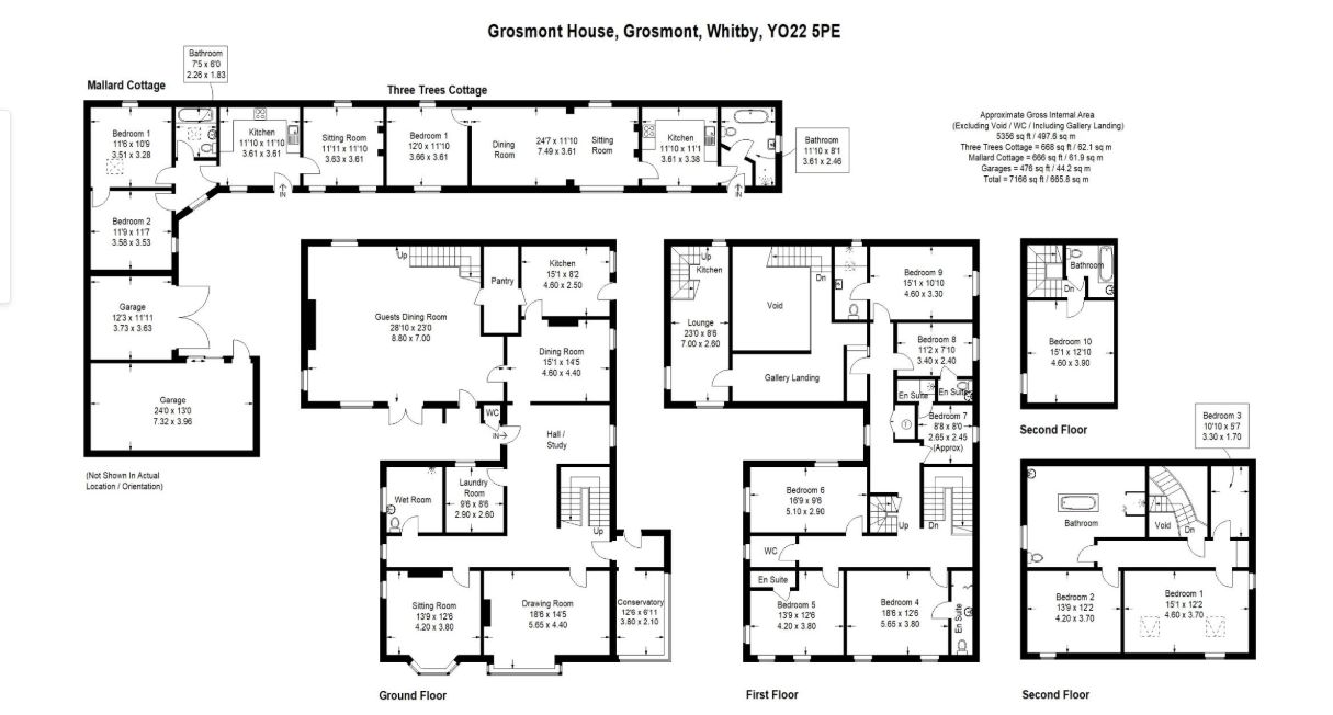 Grosmont House Grosmont, Whitby, North Yorkshire, YO22 5PE