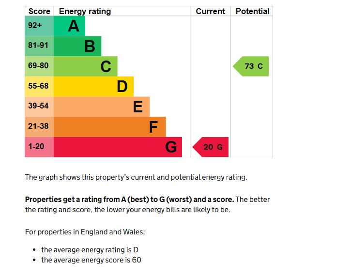 Stone, Staffordshire, ST15 8HW - Online Properties