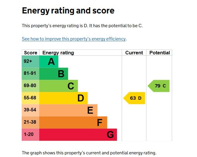 High Wycombe, Buckinghamshire, HP13 5QE - Online Properties