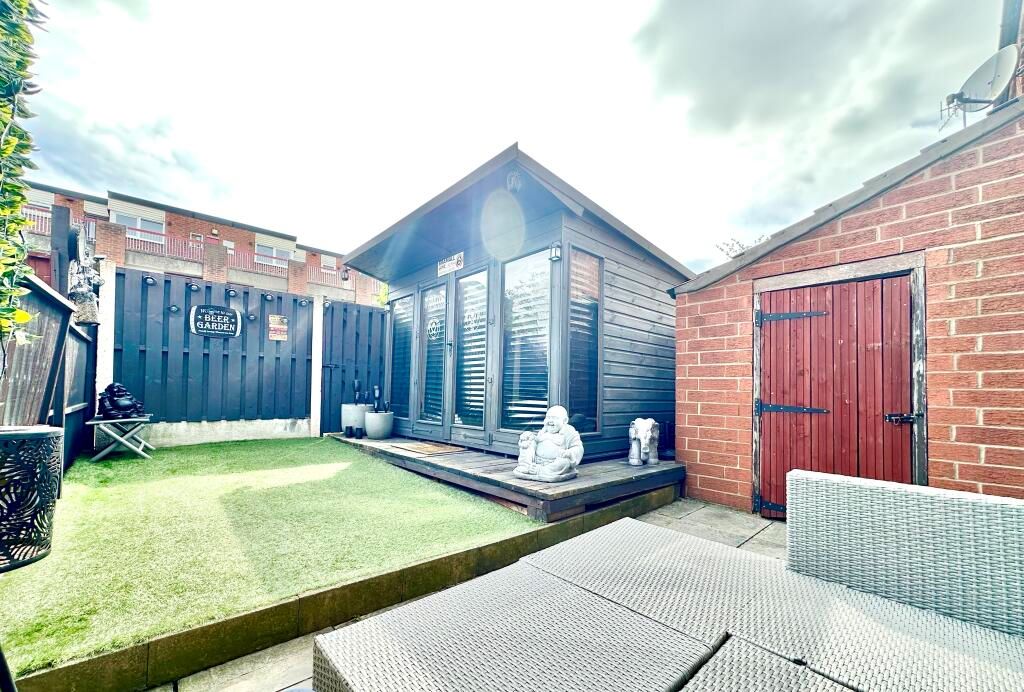 8 Greenland Drive, Sheffield, South Yorkshire, S9 5GJ