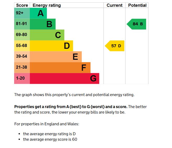 18 Charles Street, Neath, West Glamorgan, SA11 1NF