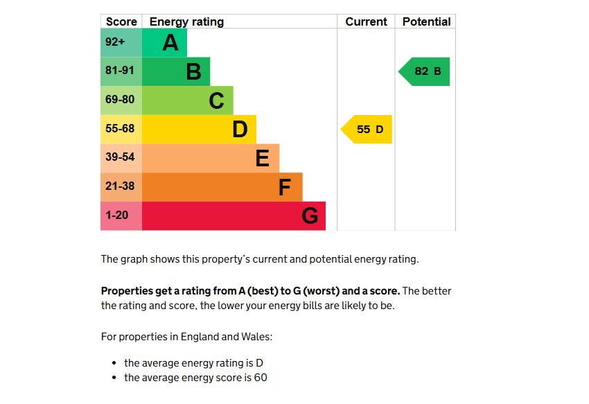 4 Ivy Place, Hove, East Sussex, BN3 1AP