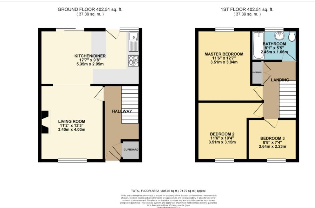 Willows, Merseyside, WA12 9EW