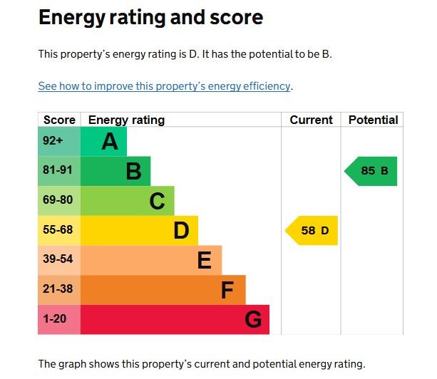 100 The Broadway, Birmingham, West Midlands, B20 3DY