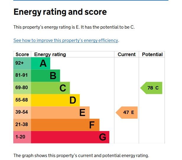 12 New Road Codnor Park, Ironville, Nottingham, Nottinghamshire, NG16 5PN