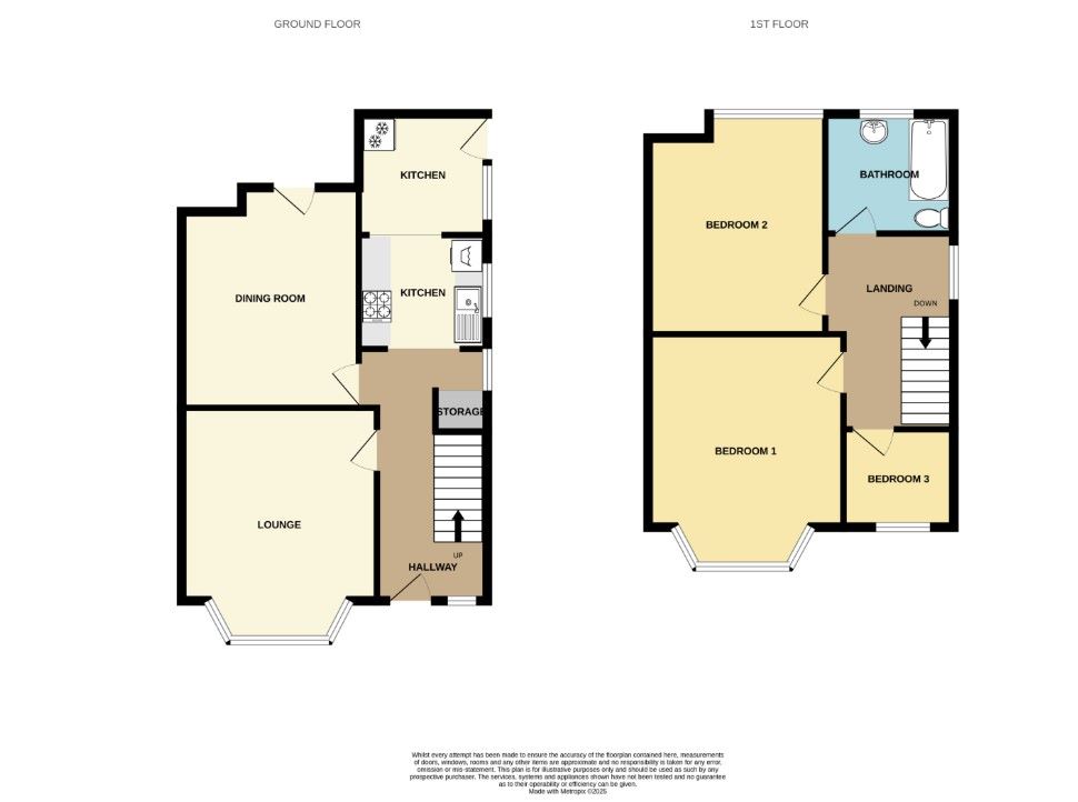 Blackpool, Lancashire, FY3 8DQ - Online Properties