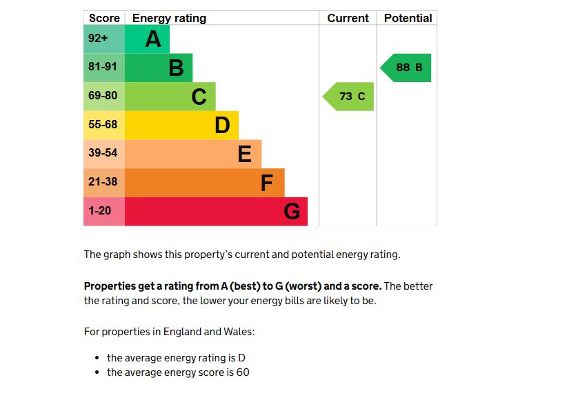 Hayling Island, Hampshire, PO11 9DY - Online Properties