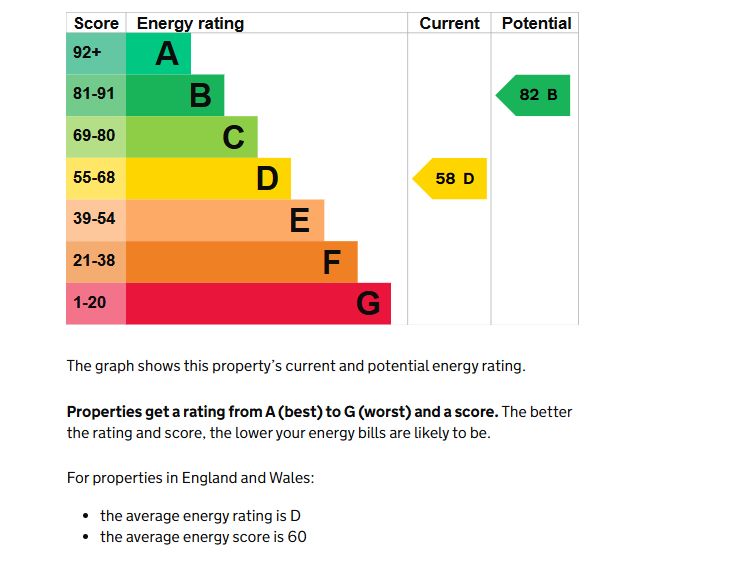 28 Summer Lane Royston, Barnsley, South Yorkshire, S71 4SE