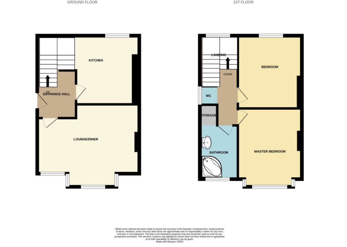 32 Druridge Drive, Newcastle upon Tyne, Tyne and Wear, NE5 3LD