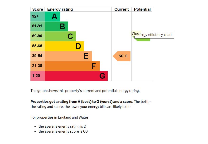 249 Lea Road, Gainsborough, Lincolnshire, DN21 1AN