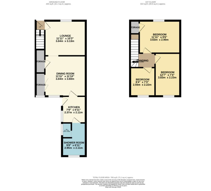 249 Lea Road, Gainsborough, Lincolnshire, DN21 1AN