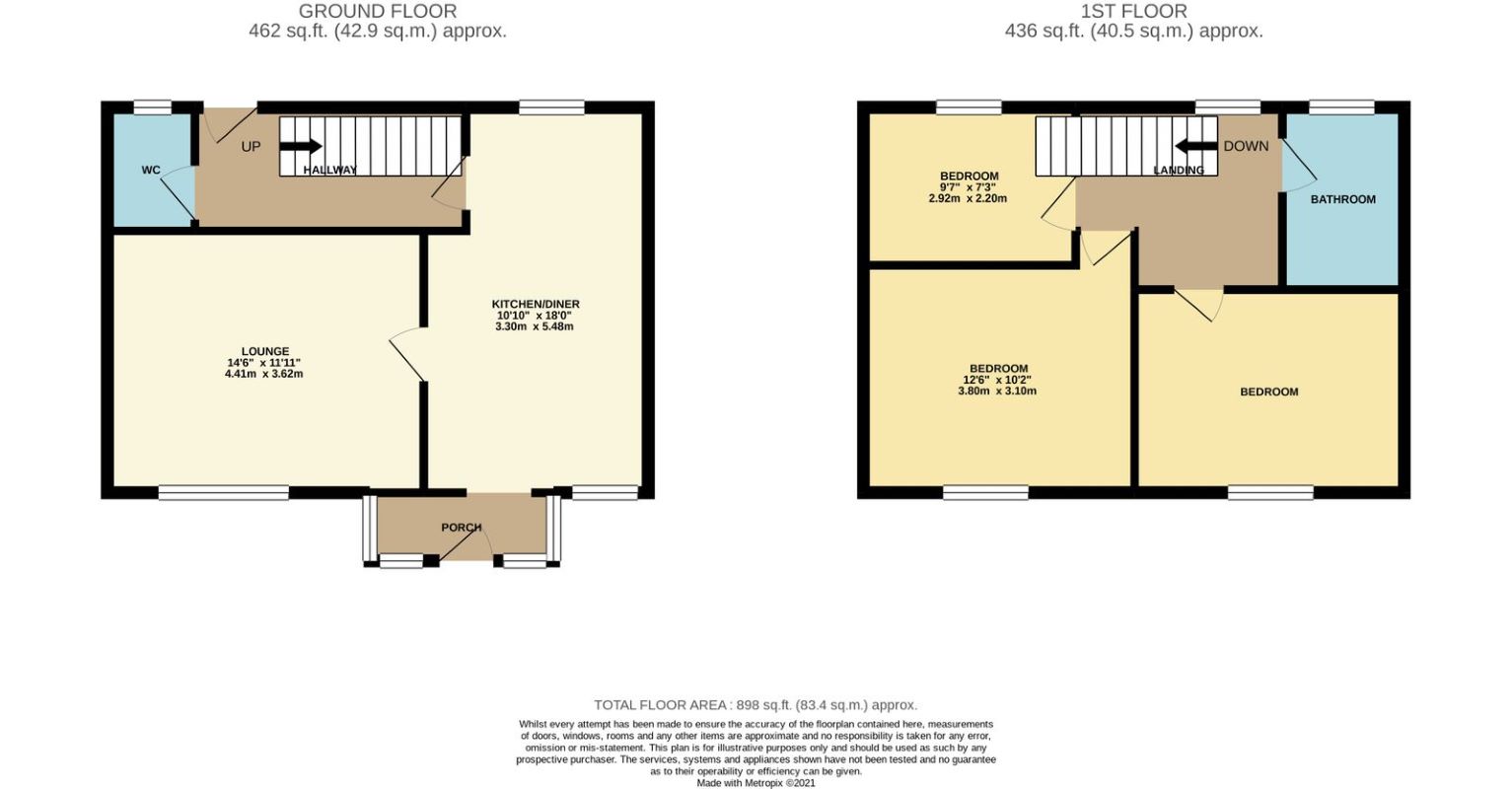 REDCAR, Cleveland, TS10 4PF - Online Properties