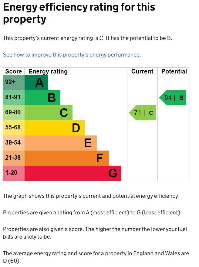 REDCAR, Cleveland, TS10 4PF - Online Properties