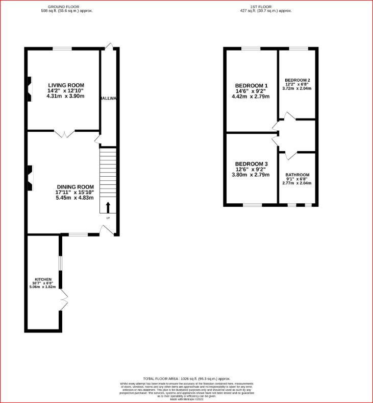32 King Edward Street Amble, MORPETH, Northumberland, NE65 0ES
