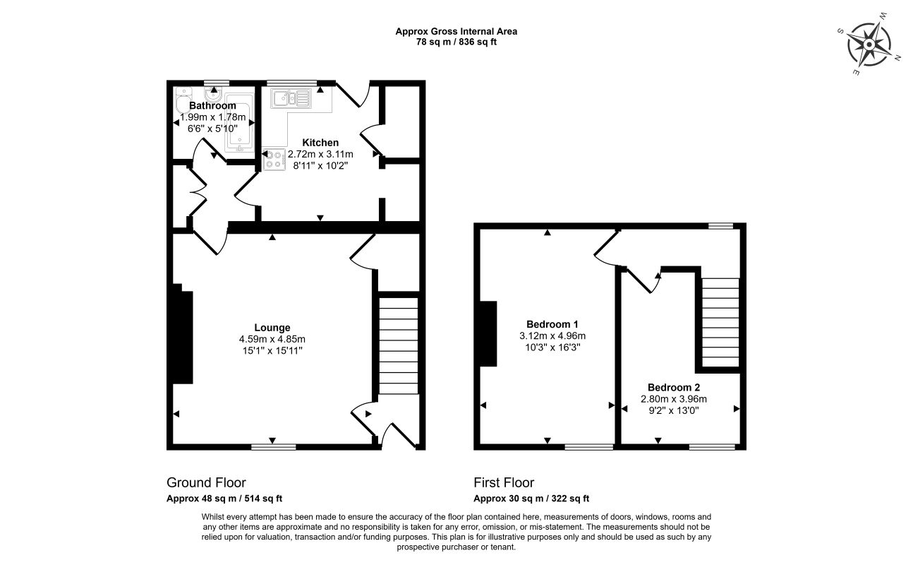161 Sycamore Street, Ashington, NE63 0HJ