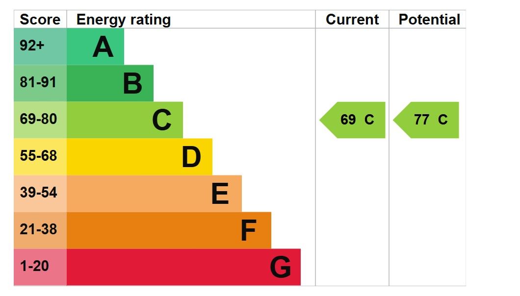 Flat 3, 365 Westminster Road, Liverpool, Liverpool, L4 3TF