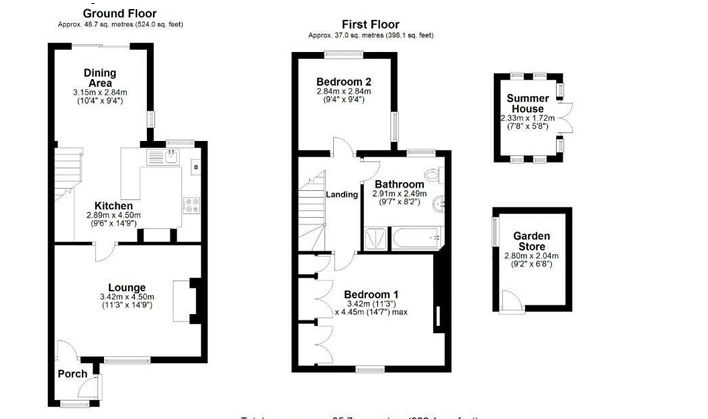 2 Launde Cottage, Launde Road, Loddington, Leicestershire, LE7 9XB