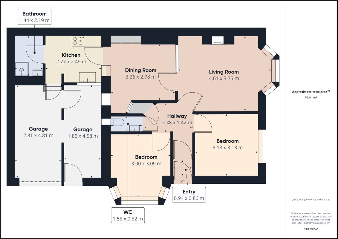 41 Ashleigh Road, Newcastle upon Tyne, Tyne and Wear, NE5 2AB