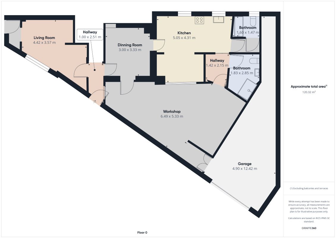 86 Grantham Road, Sandyford, Newcastle upon Tyne, Newcastle upon Tyne, NE2 1QX