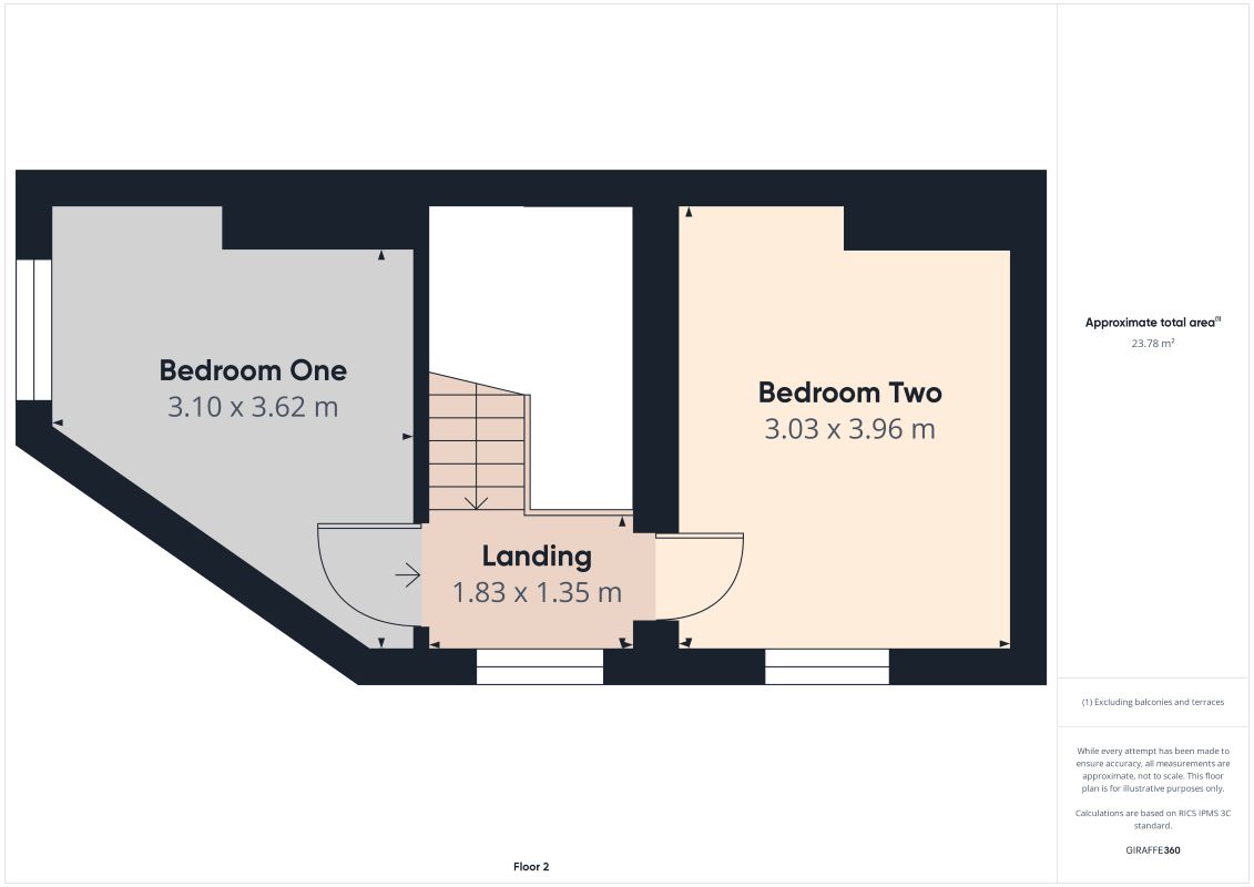 86 Grantham Road, Sandyford, Newcastle upon Tyne, Newcastle upon Tyne, NE2 1QX