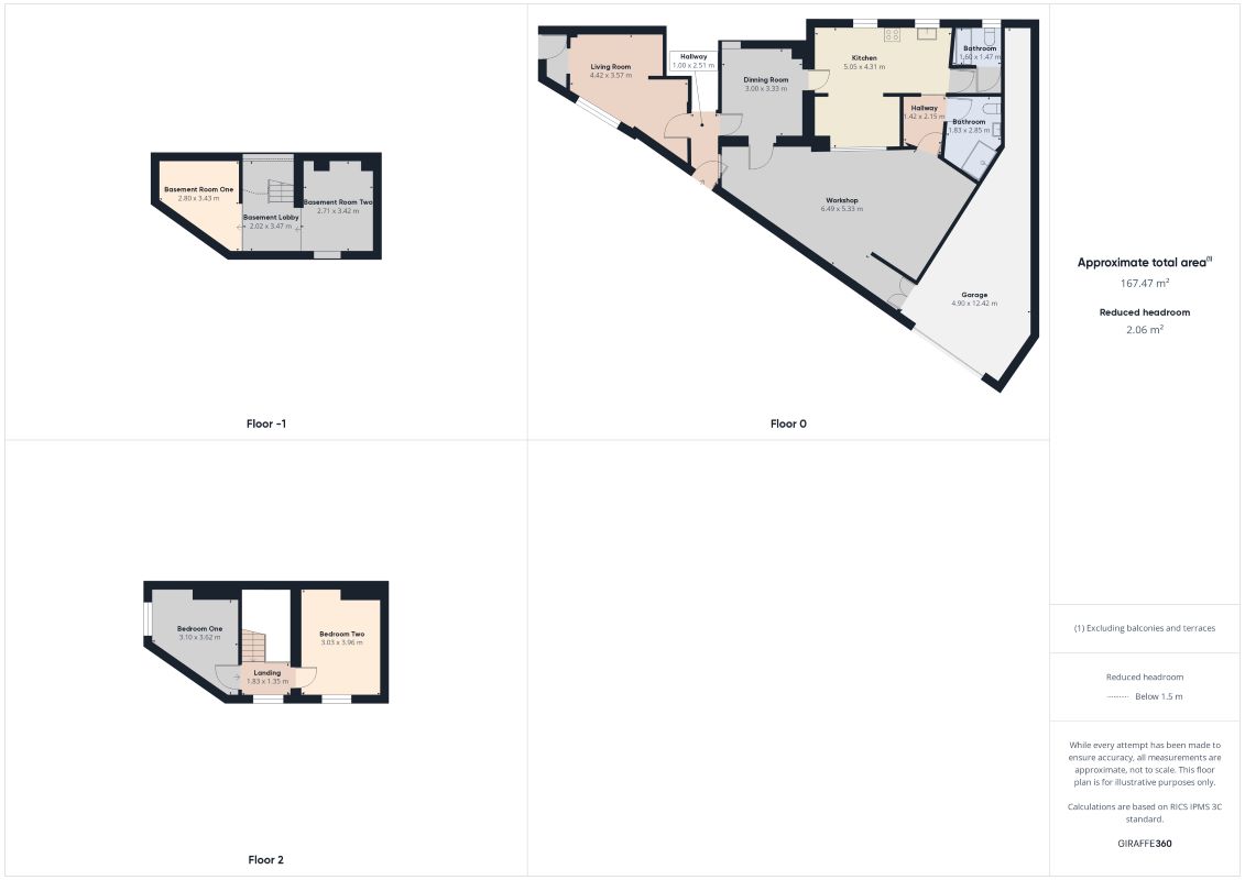 86 Grantham Road, Sandyford, Newcastle upon Tyne, Newcastle upon Tyne, NE2 1QX