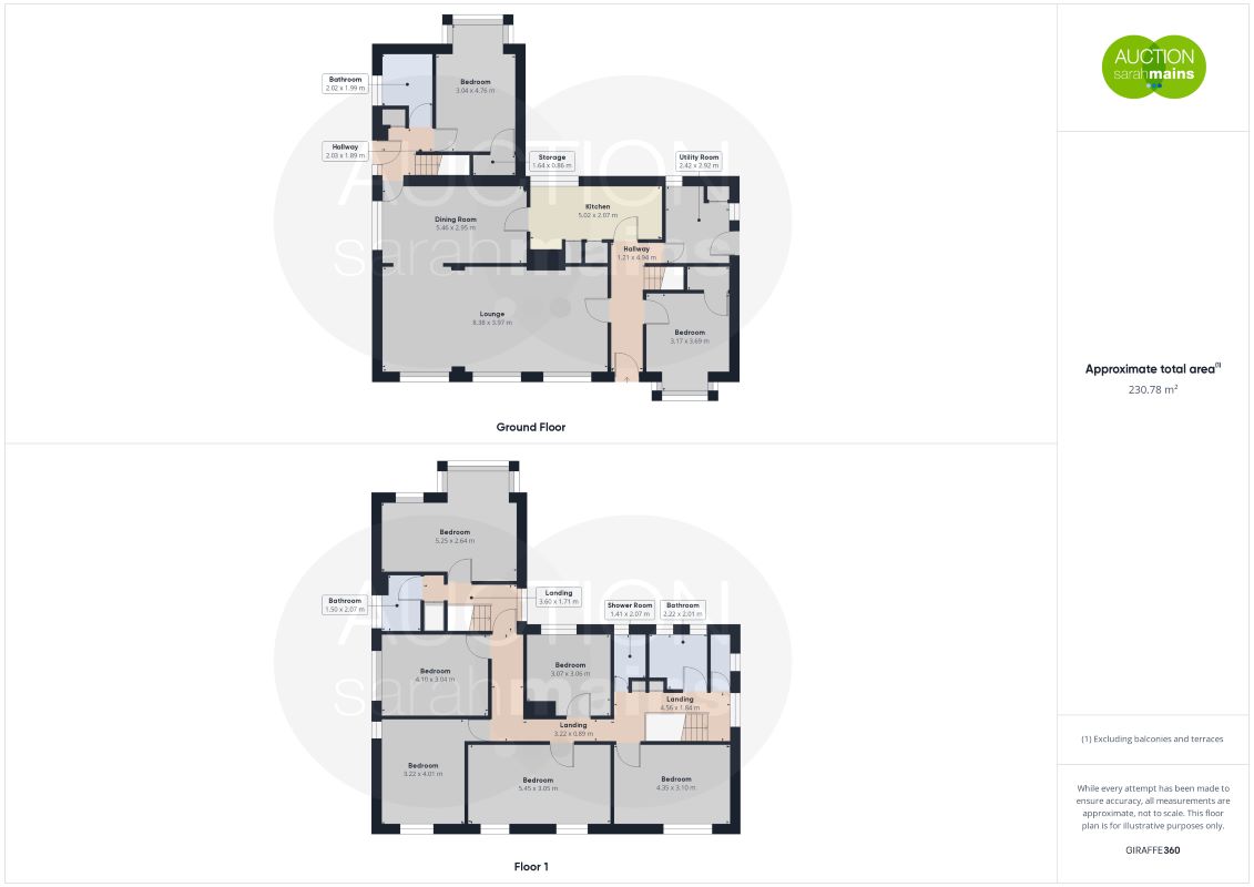 12 Godfrey Road, Sunderland, Tyne and Wear, SR4 9PU